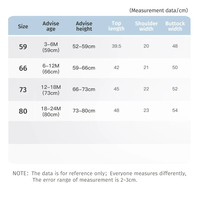LABI BABY Short Sleeve Rompers for Newborn Baby Soft Cotton Infant Classic Pajamas Solid Color Clothes Boy and Girl Clothes
