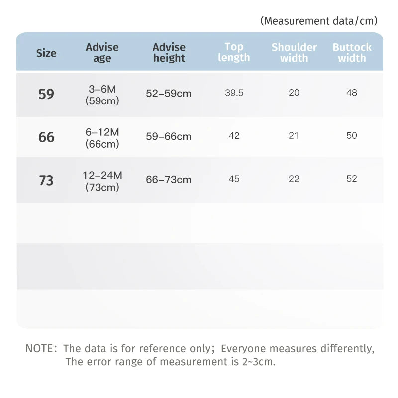 LABI BABY Newborn Baby Boys Cotton Rompers Clothes Summer Infant Kids Short Sleeve Round neck Jumpsuits Baby Bodysuits Clothing